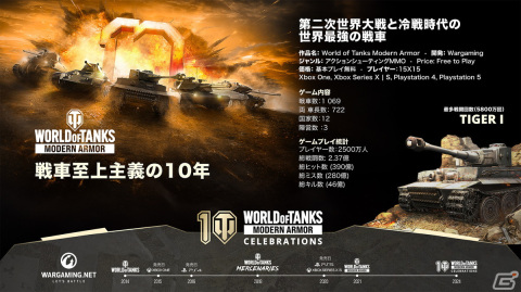 「World of Tanks Modern Armor」サービス開始10周年！Lago M38、T-34-88が無料でもらえる＆新たに登場する車両の紹介もの画像3