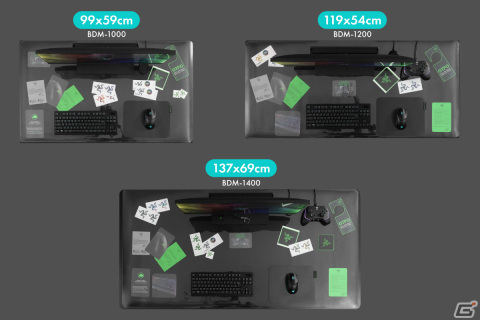 ステッカーやクリアファイルを挟んで飾れる2層式デスクマットがBauhutteより発売！の画像13