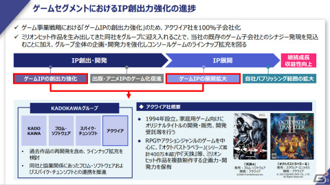 KADOKAWA、アクワイアの100％子会社化を発表――過去作品の再開発を含めコンソールゲームのラインナップ拡充を検討の画像1