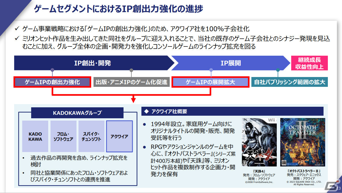 KADOKAWA、アクワイアの100％子会社化を発表――過去作品の再開発を含めコンソールゲームのラインナップ拡充を検討の画像