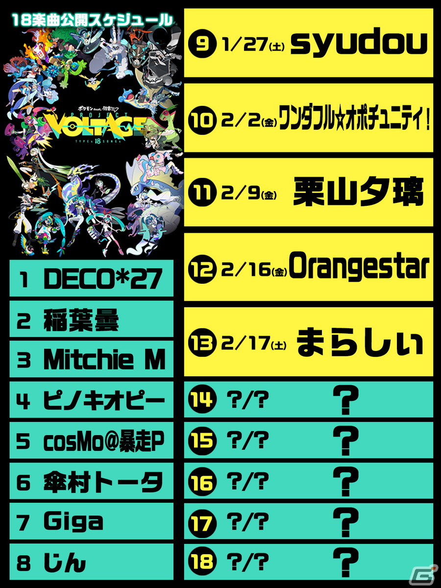 「ポケモン feat. 初音ミク Project VOLTAGE 18 Types/Songs」栗山夕璃氏による「ひゅ～どろどろ」が2月9日18時30分に公開！の画像