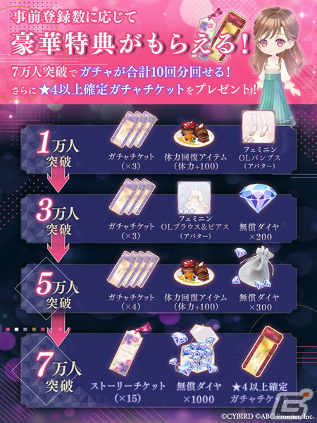 サイバードとABCフロンティアによる女性向け恋愛ゲーム「モルガナティック・アイドル」が2024年春に配信！の画像