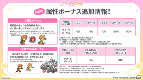 「プリコネR」6周年の大型アップデート追加情報が公開！【なかよし部】が水着姿で登場のストーリーイベントもの画像3