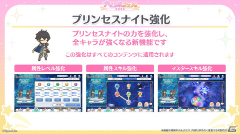 「プリコネR」6周年の大型アップデート追加情報が公開！【なかよし部】が水着姿で登場のストーリーイベントもの画像7