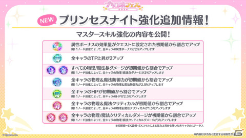 「プリコネR」6周年の大型アップデート追加情報が公開！【なかよし部】が水着姿で登場のストーリーイベントもの画像9