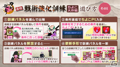 「刀剣乱舞ONLINE」でイベント「戦術強化訓練～ちよこ大作戦～」が開催！引換シールで任意の刀剣男士が手に入る引換所も登場の画像3