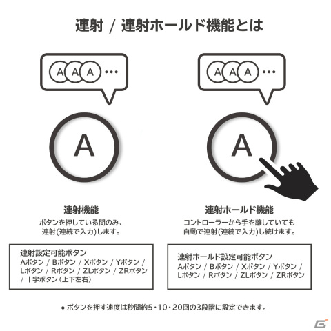 「ホリパッド TURBO for Nintendo Switch / PC」の新色としてマゼンタ、ネイビー、アイスブルーが3月に発売！の画像6