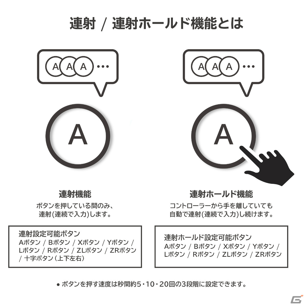 「ホリパッド TURBO for Nintendo Switch / PC」の新色としてマゼンタ、ネイビー、アイスブルーが3月に発売!の画像