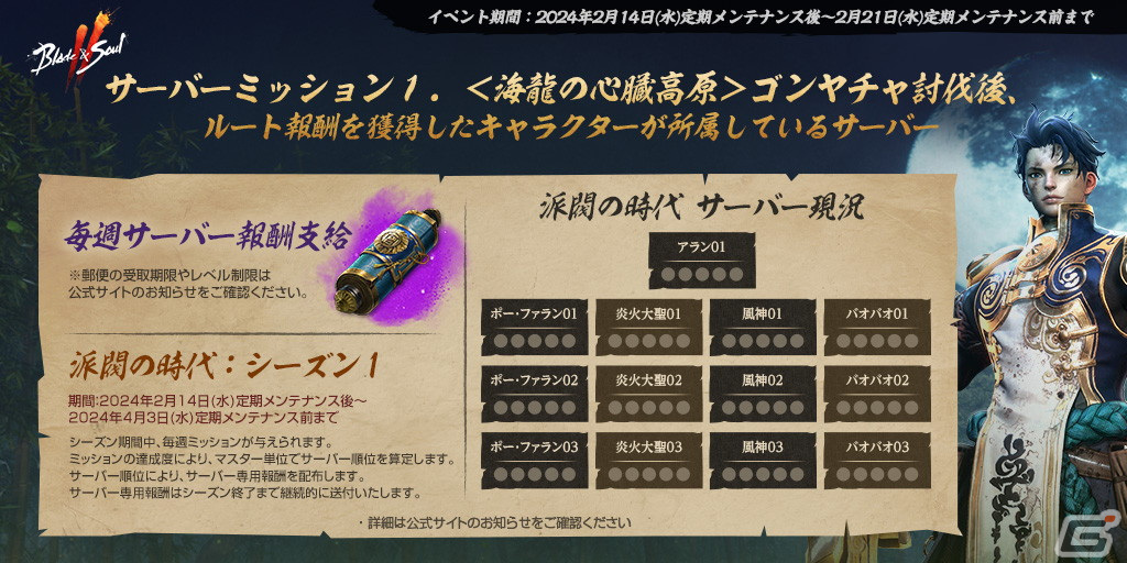 「ブレイドアンドソウル2」世界中のプレイヤーが集まるマスターダンジョン「海龍の心臓高原」が再び！「派閥の時代：シーズン1」も開催の画像