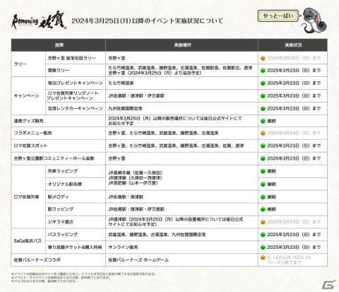 「ロマンシング佐賀2023」たら竹崎温泉 宿泊プレゼントキャンペーンなど一部イベントの実施期間が2025年3月23日まで延長！の画像2