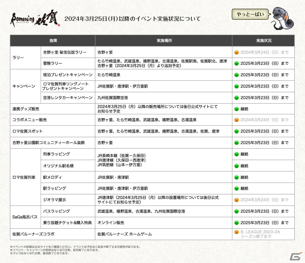 「ロマンシング佐賀2023」たら竹崎温泉 宿泊プレゼントキャンペーンなど一部イベントの実施期間が2025年3月23日まで延長!の画像