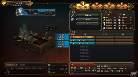 「ユニコーンオーバーロード」ユニフィ（CV：金元寿子）やエルゴール（CV：千葉繁）ら7人の登場キャラクターが公開！の画像52