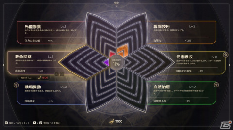 【ADVマニアへの道】ADVを研究する連載企画：第6回はノベルゲームにハック＆スラッシュ要素のアクションパートを加えた中国の「夢灯華 Noctuary」を紹介の画像7