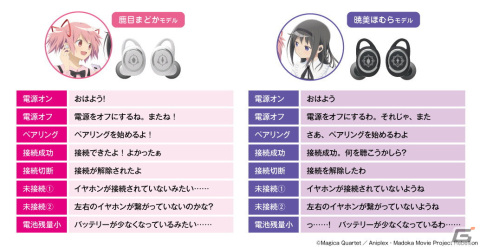 「劇場版 魔法少女まどか☆マギカ［新編］叛逆の物語」10周年記念コラボワイヤレスイヤホンが登場！まどかとほむらの録り下ろし音声ガイダンスを搭載の画像3