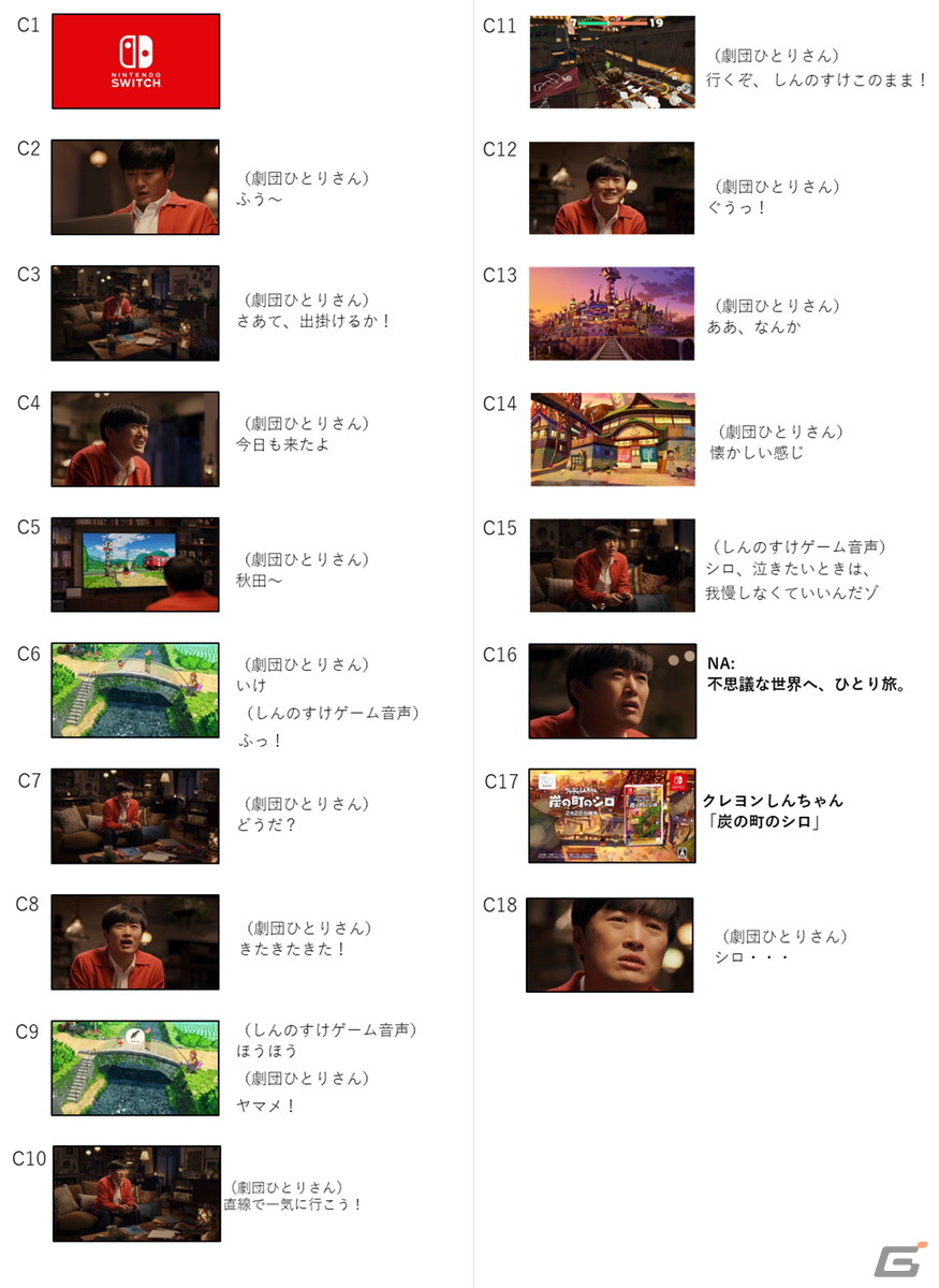 「クレヨンしんちゃん『炭の町のシロ』」劇団ひとりさんを起用したテレビCM「ひとり旅」篇が2月17日より放映開始！の画像