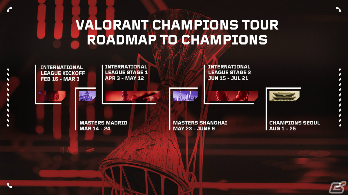「VALORANT」世界王者を決める国際大会「VALORANT Champions 2024」の開催地が韓国・ソウルに決定!の画像