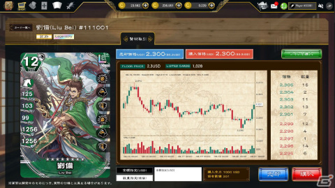 【編集長の独り言】gumi主催のWEB3ゲーム勉強会から得られた知見を整理するの画像