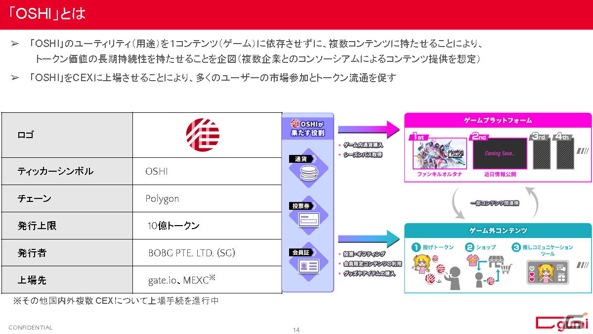 【編集長の独り言】gumi主催のWEB3ゲーム勉強会から得られた知見を整理するの画像