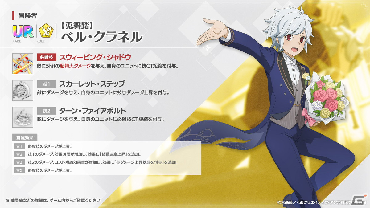 「ダンまち バトル・クロニクル」ハーフアニバーサリーを記念した6大キャンペーンが開催!タキシード姿のベルも登場の画像