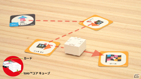 ロボットトイ「toio」専用コンテンツ最新作「トイオ・プレイグラウンド」が2月22日より「Makuake」にて先行販売開始！の画像2