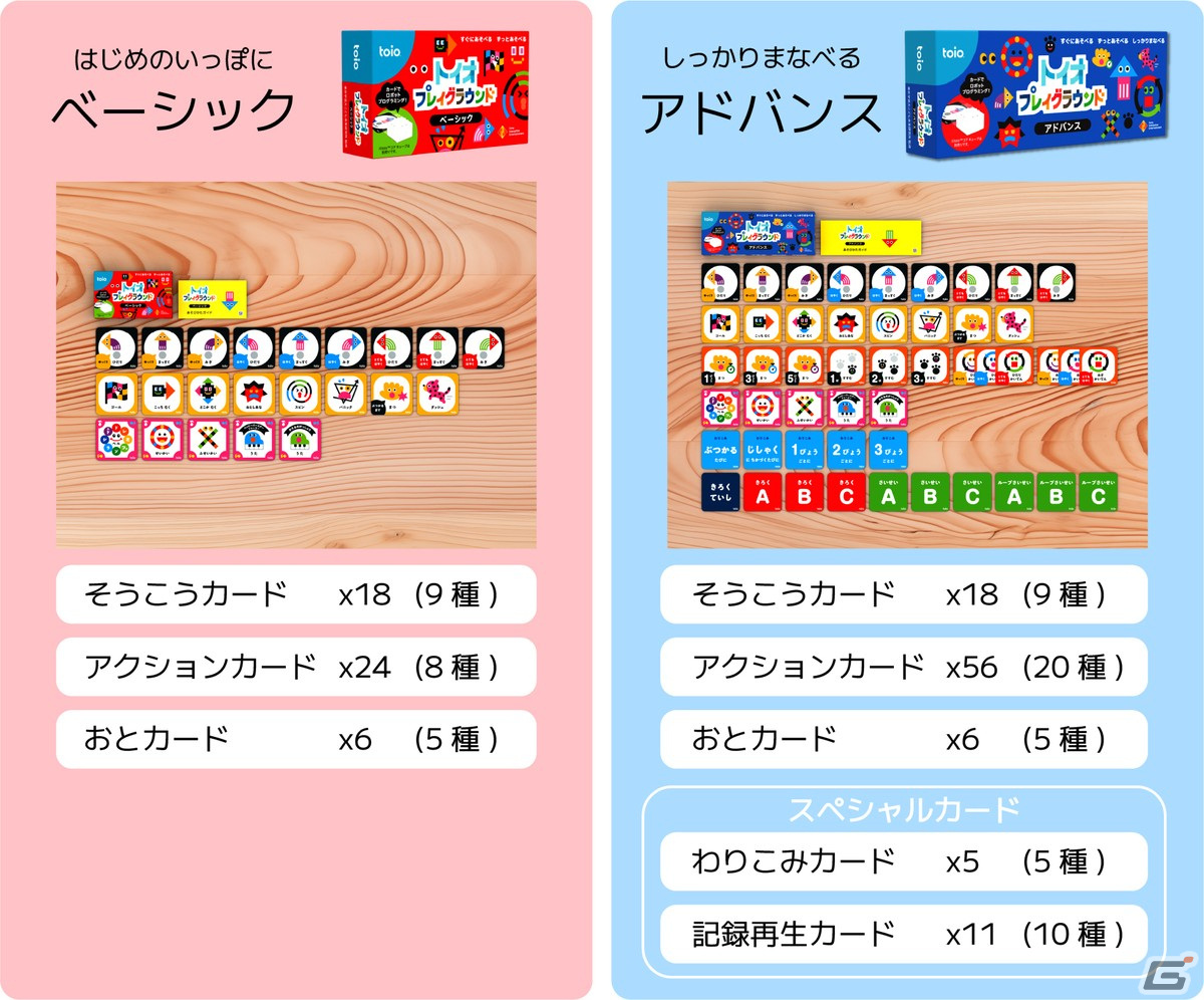 ロボットトイ「toio」専用コンテンツ最新作「トイオ・プレイグラウンド」が2月22日より「Makuake」にて先行販売開始！の画像