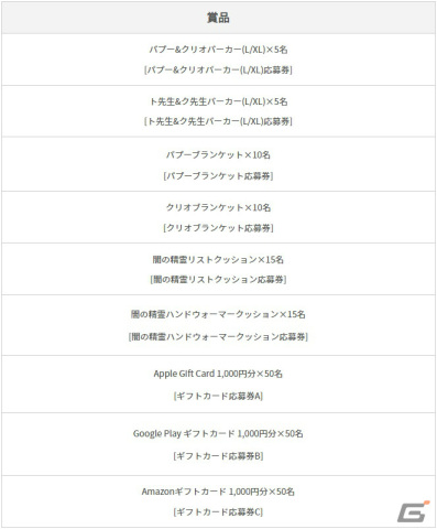 「黒い砂漠 MOBILE」5周年記念イベントが開催！2023年のヒストリーを振り返る生放送も2月26日に実施の画像4