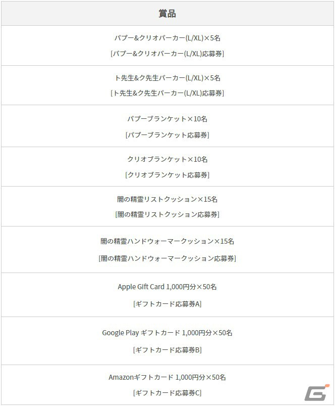 「黒い砂漠 MOBILE」5周年記念イベントが開催！2023年のヒストリーを振り返る生放送も2月26日に実施の画像