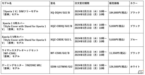 「原神」とのコラボモデル「Xperia 1 V」や「WF-C500」などの注文販売が開始！宵宮のイラストが刻印されたオリジナルデザインの画像2