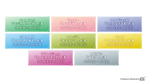 「ポケモン」の“かいふく”をテーマにしたイベント「ポケモンかいふくのゆ」が全国の極楽湯・RAKU SPA32店舗にて3月8日より開催！の画像2