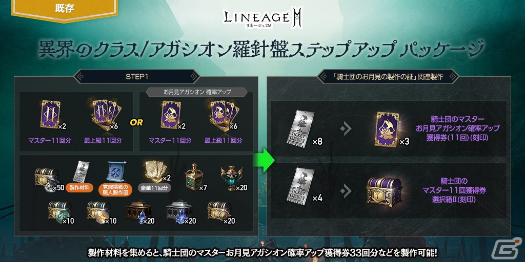 「リネージュ2M」バーツ/ジグハルト/カインワールドに高難易度のワールド ダンジョン「信念の塔」が登場！の画像