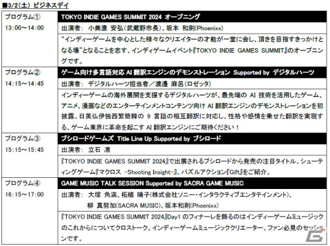 「TOKYO INDIE GAMES SUMMIT 2024」でZUN氏と野田クリスタルさんによるスペシャルトークセッションが実施！の画像14