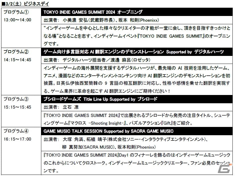 「TOKYO INDIE GAMES SUMMIT 2024」でZUN氏と野田クリスタルさんによるスペシャルトークセッションが実施！の画像