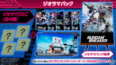 「ガンダムブレイカー4」PS5/PS4/Switch/Steamで2024年に発売決定！ガンプラ「ガンバレルストライクガンダム（ガンダムブレイカーVer.）」が付く限定版もの画像