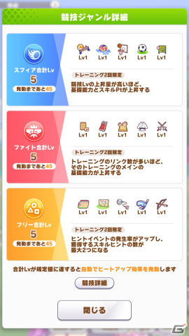 No.1アスリートウマ娘を目指せ！「ウマ娘」新育成シナリオ「U.A.F. Ready GO! ～アスリートのキラメキ～」を先行プレイの画像