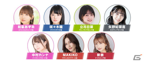 「ウマ娘 プリティーダービー」3周年目前の生放送でオルフェーヴルなど新たなウマ娘9人を発表！新育成シナリオ、メインストーリー第2部の続報もの画像86