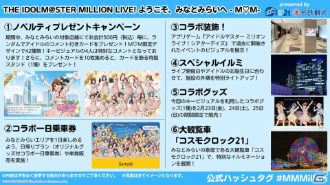 「アイドルマスター ミリオンライブ！」10thライブツアーAct-4 DAY1にて発表された情報を紹介！ミリシタ新情報や10thライブツアーBlu-rayなどの画像16