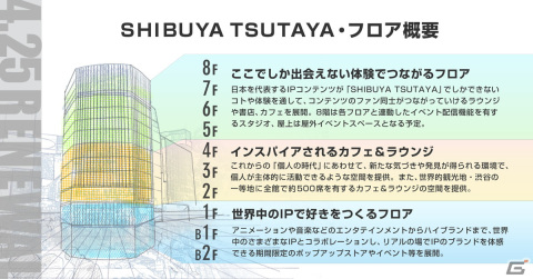 特別なポケモンカードゲーム体験ができる公認ラウンジ「POKÉMON CARD LOUNGE」が4月25日よりSHIBUYA TSUTAYA5階にオープン！の画像2