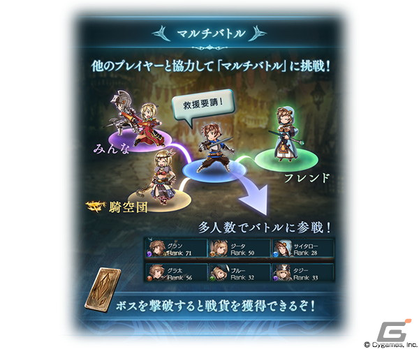 「グラブル」で「HEART OF THE SUN」が2月27日より開催！思い出の地にて全3部作で語られる10周年記念イベントの画像