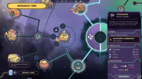 H2 INTERACTIVEがGoblinz Studioとパートナーシップを締結！都市ビルダー「Synergy」とローグライクRPG「Sandwalkers」をアジア地域に提供への画像
