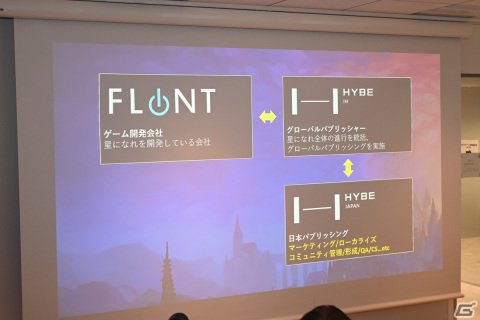 平手友梨奈さんが「星になれ ヴェーダの騎士たち」のグローバルモデルに！HYBE IM ゲーム事業説明会をレポートの画像14
