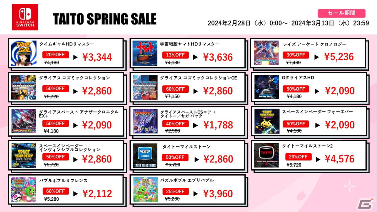 「タイムギャル HDリマスター」などPS4/Switchのダウンロード版タイトルが最大60%オフになる「タイトースプリングセール」が開催!の画像