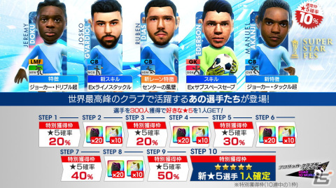 「サカつくRTW」イングランド強豪クラブの新★5選手が登場する「SUPER STAR FES」が開催！エースコック「スーパーカップ」とのコラボもの画像1