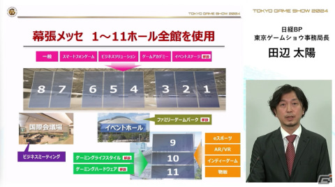 「東京ゲームショウ2024」では幕張メッセ全館を展示スペースに―国内はもちろん、海外来場者の増加を目指すの画像14