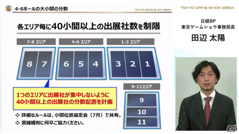 「東京ゲームショウ2024」では幕張メッセ全館を展示スペースに―国内はもちろん、海外来場者の増加を目指すの画像15