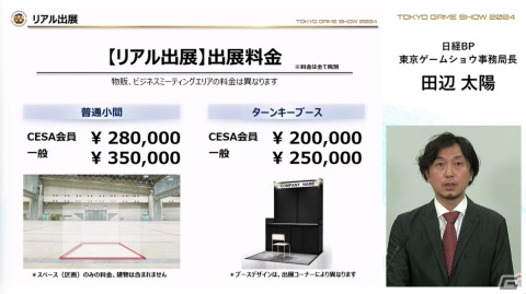 「東京ゲームショウ2024」では幕張メッセ全館を展示スペースに―国内はもちろん、海外来場者の増加を目指すの画像