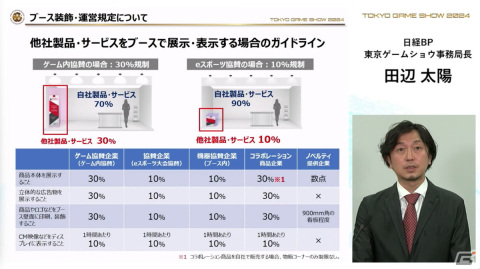 「東京ゲームショウ2024」では幕張メッセ全館を展示スペースに―国内はもちろん、海外来場者の増加を目指すの画像