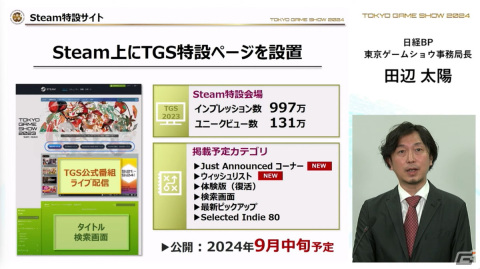 「東京ゲームショウ2024」では幕張メッセ全館を展示スペースに―国内はもちろん、海外来場者の増加を目指すの画像