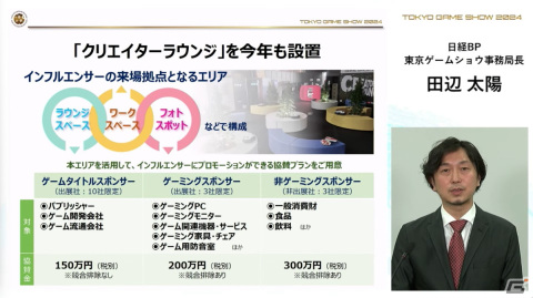 「東京ゲームショウ2024」では幕張メッセ全館を展示スペースに―国内はもちろん、海外来場者の増加を目指すの画像44
