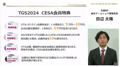 「東京ゲームショウ2024」では幕張メッセ全館を展示スペースに―国内はもちろん、海外来場者の増加を目指すの画像49