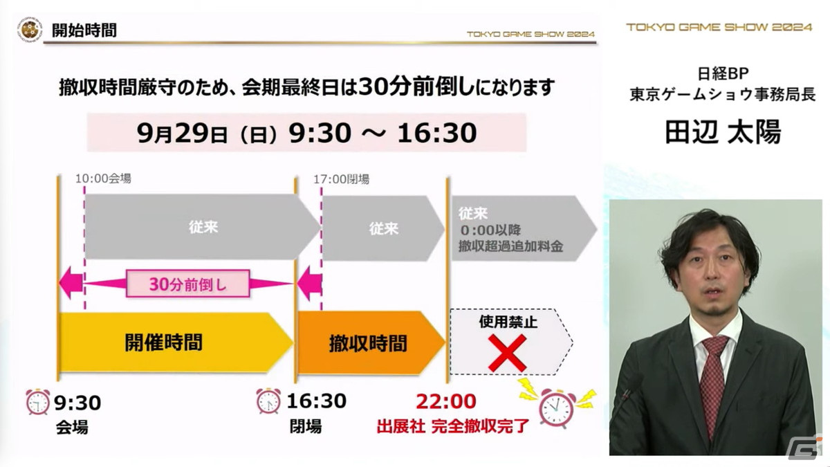 「東京ゲームショウ2024」では幕張メッセ全館を展示スペースに―国内はもちろん、海外来場者の増加を目指すの画像